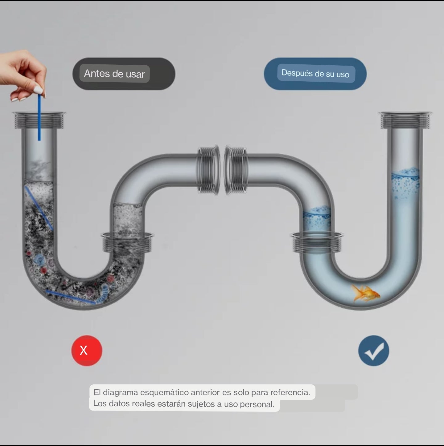 Palitos de descontaminación