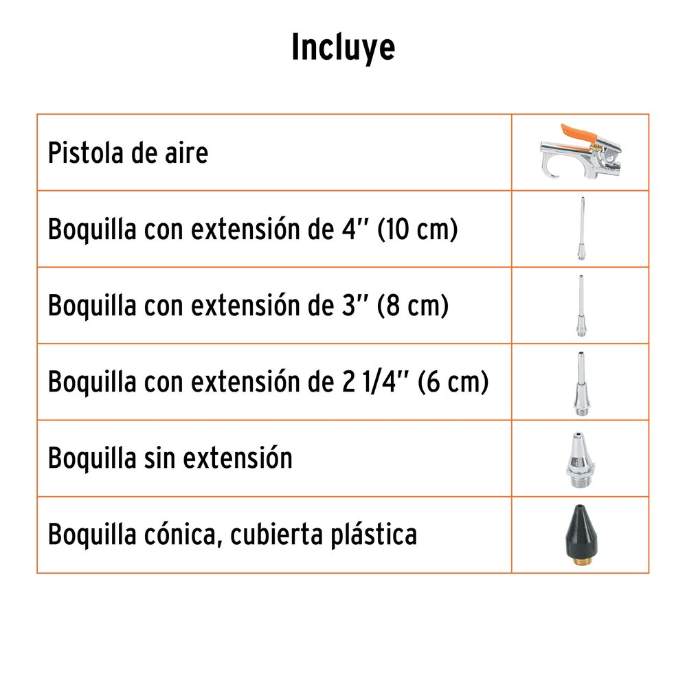 Juego de Pistola Truper con 5 boquillas para Compresor de Aire