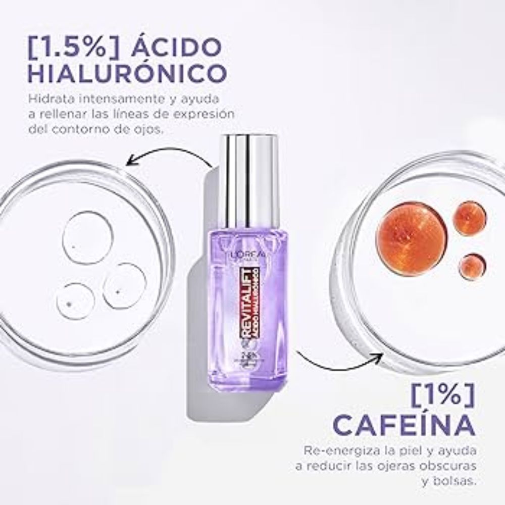 Serum para Ojos Loreal Revitalift Ácido Hialurónico 20 ml.